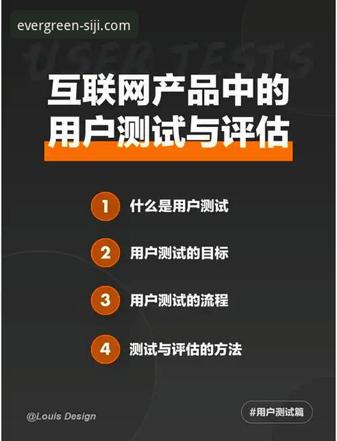 资深用户实测：四季官网首页登录与多设备同步心得，A8B2版本体验全解析